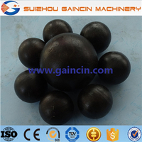 more images of steel forged mill grinding balls, grinding media forged rolling steel balls