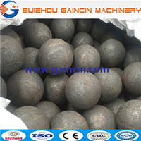 more images of grinding media forged balls, grinding media steel forged balls, forged steel balls