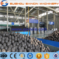more images of grinding media forged balls, steel forged mill balls, grinding media steel balls