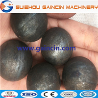 more images of grinding media steel balls for gold mines,  1