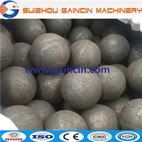 more images of dia.20mm to 150mm grinding media steel forged balls, grinding media mill balls