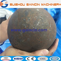 dia.40mm, 80mm grinding media forged steel balls, grinding media balls for metal ores
