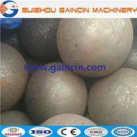 more images of grinding media mill steel balls, grinding media mill steel balls, steel forged balls
