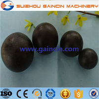 more images of grinding media mill steel forged balls, grinding media forged steel balls