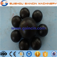 more images of grinding media mill steel forged balls, grinding media forged steel balls