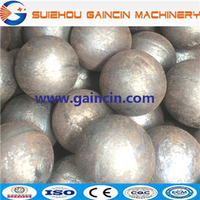 more images of grinding media, grinding balls, grinding steel ball, dia.40mm grinding media balls