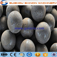 more images of grinding media steel forged mill balls, high carbon steel grinding media balls