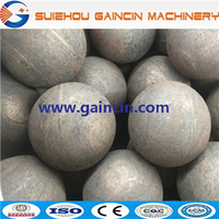 more images of grinding media balls, B2, 65Mn steel forged mill ball media, steel grinding media