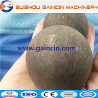 more images of grinding media ball, steel forged balls, forged steel mill balls, grinding media