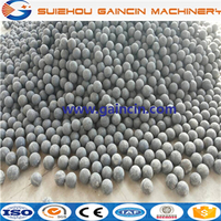 more images of grinding forged steel balls, forged steel grinding media, grinding forged balls