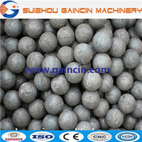 more images of forged steel grinding balls for ball mill, grinding media steel balls