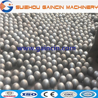 grinding media balls for gold ores mines, forged steel mill media balls