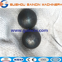more images of forged steel mill grinding media, grinding media forged steel balls,mill ball