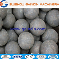 more images of Grinding Steel Balls For Silver Ore Mine, Steel forged grinding mill balls