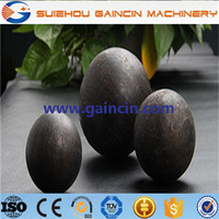 more images of good performance forged steel mill balls, grinding media forged balls
