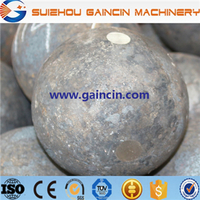 forged steel mill grinding media, steel forged mill media balls for metal ores