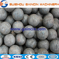 advanced technology grinding media balls, high hardness forged steel balls
