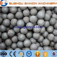 more images of high efficiency grinding media mill balls, steel rolled mill balls for iron ores