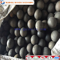 more images of steel forged mill media balls, grinding media mill steel balls