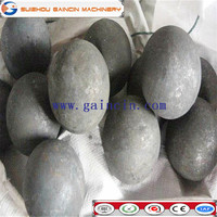 more images of steel forged mill media balls, grinding media mill steel balls