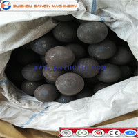 more images of grinding media forged steel balls, grinding media mill balls, forged steel balls