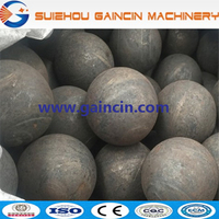 more images of Dia.110mm, 120mm grinding media balls, grinding media forged mill balls