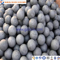 more images of grinding media forged steel balls of dia.1" to 6" , forged steel mill ball