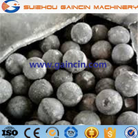grinding media forged mill ball, grinding media balls for metal ores