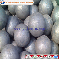 B2,B3 steel forged alloy grinding media balls, grinding forged steel balls