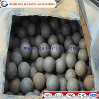 skew rolled steel grinding ball media, forged rolling steel mill balls