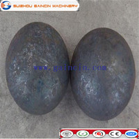 more images of skew rolled steel grinding ball media, forged rolling steel mill balls