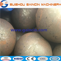 more images of grinding media steel forged ball, rolled steel mill grinding media balls, forged balls