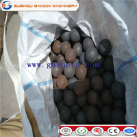 more images of best quality grinding media balls, rolled steel grinding media balls for metallurgy mines