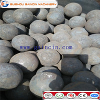 more images of grinding media steel forged balls, grinding media mill steel balls