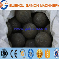 more images of rolled steel grinding media balls, grinding media forged steel balls for ball mill