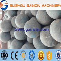 skew rolled grinding media ball with HRC57 to 65, grinding media forged balls