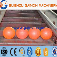 more images of skew rolled grinding media ball with HRC57 to 65, grinding media forged balls