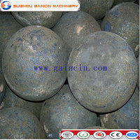more images of alloy forged steel grinding media balls, high chrome grind-steel balls