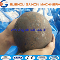 more images of dia.25mm to 125mm forged steel mill balls, steel forged mill balls