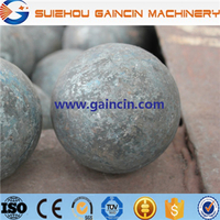 more images of dia.70mm and dia.90mm steel forged mill steel balls, grinding balls