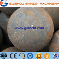 Forged Steel Medai Grinding Balls, Rolled Grinding Balls and Cast Grinding Balls