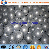 more images of alloy chrome steel balls, casting balls, grinding media alloy casting balls