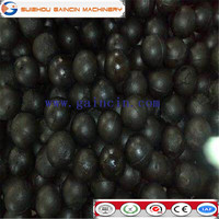 more images of hi chrome grinding media ball, casting chrome grinding media balls