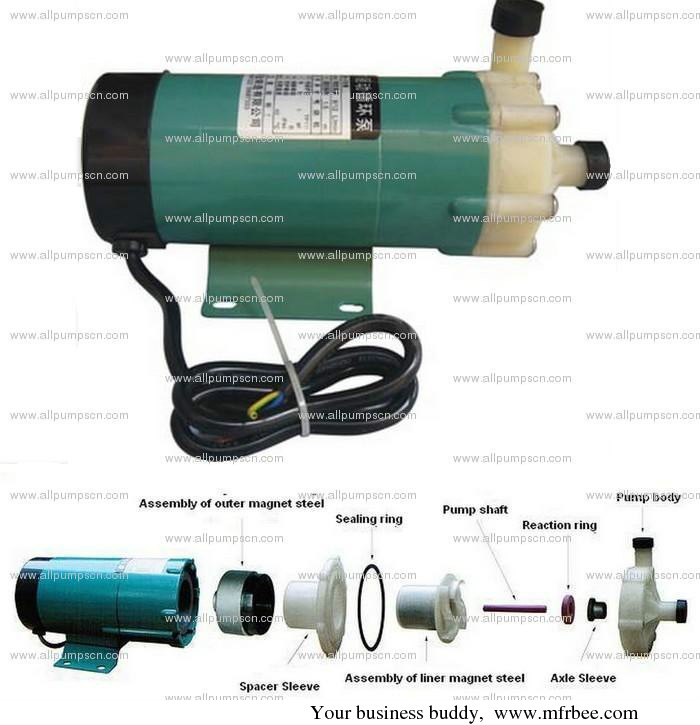 magnetic_driving_centrifugal_pump