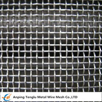 more images of Hastelloy Wire Mesh