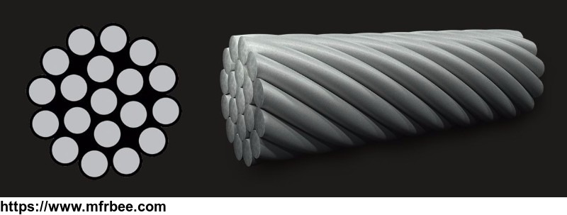 high_quality_galvanized_fibre_core_steel_wire_rope