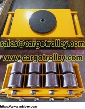 industrial_machinery_skates_application_and_advantages