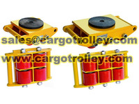 Roller skids with strong and durable quality