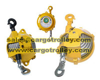 more images of Spring balancer for lifting equipment