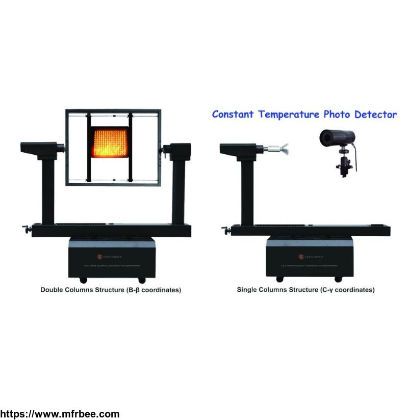 lsg_1800bccd_goniophotometer_with_two_sets_of_multi_function_luminaire_clamps